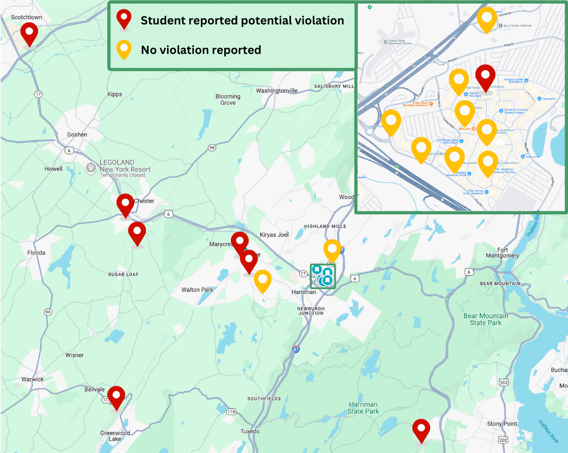 Where Do Students Work?