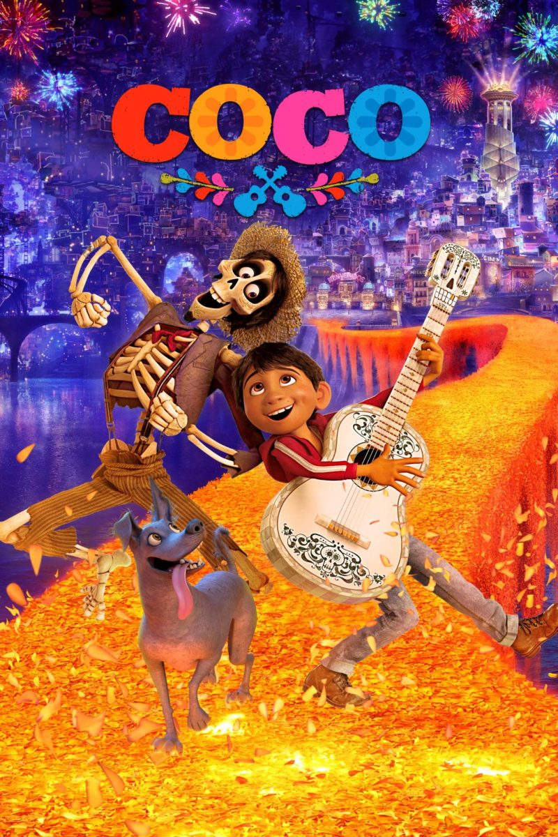 Pixar's "Coco" Explores Conflict Between Individuality, Family and Community Tradition